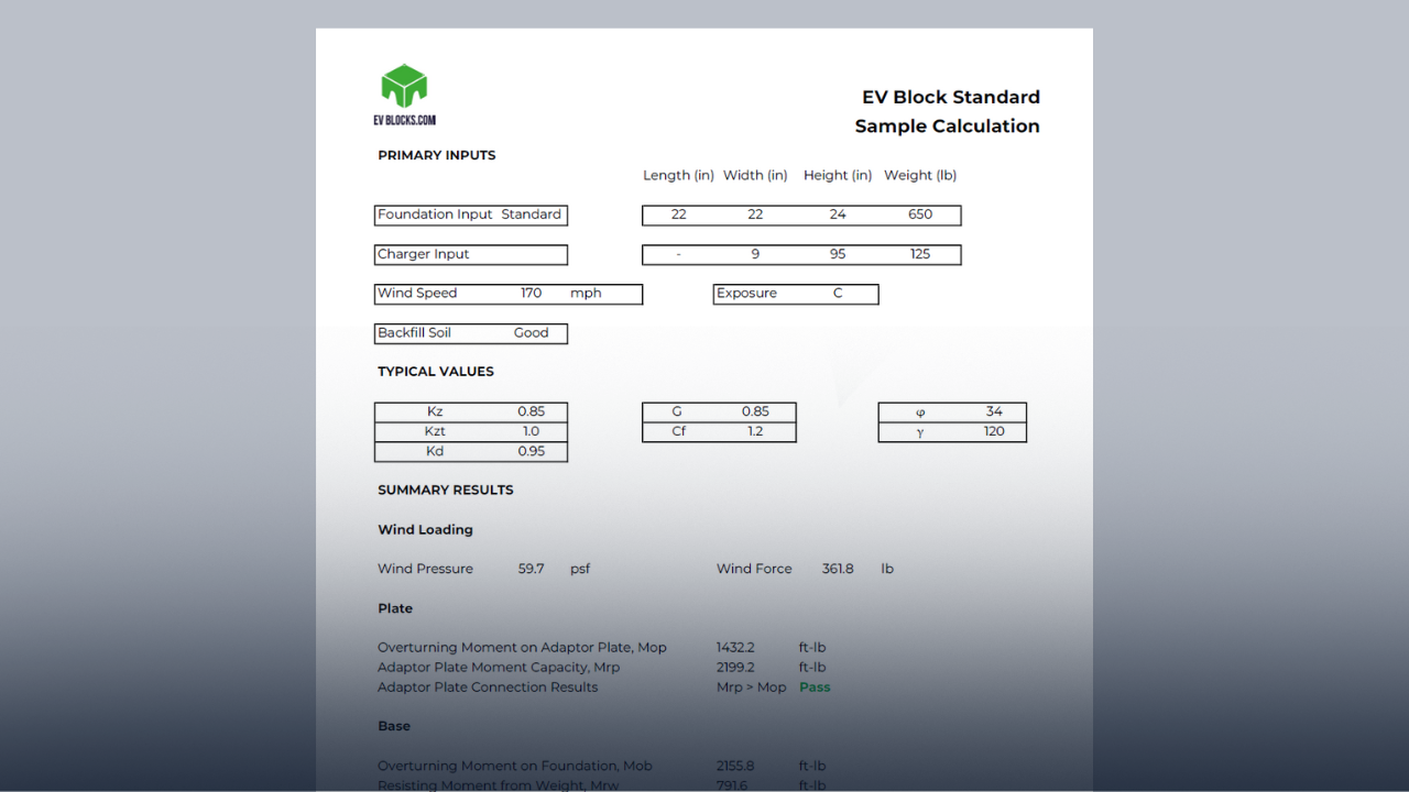 Sample Calculations - EV Blocks US